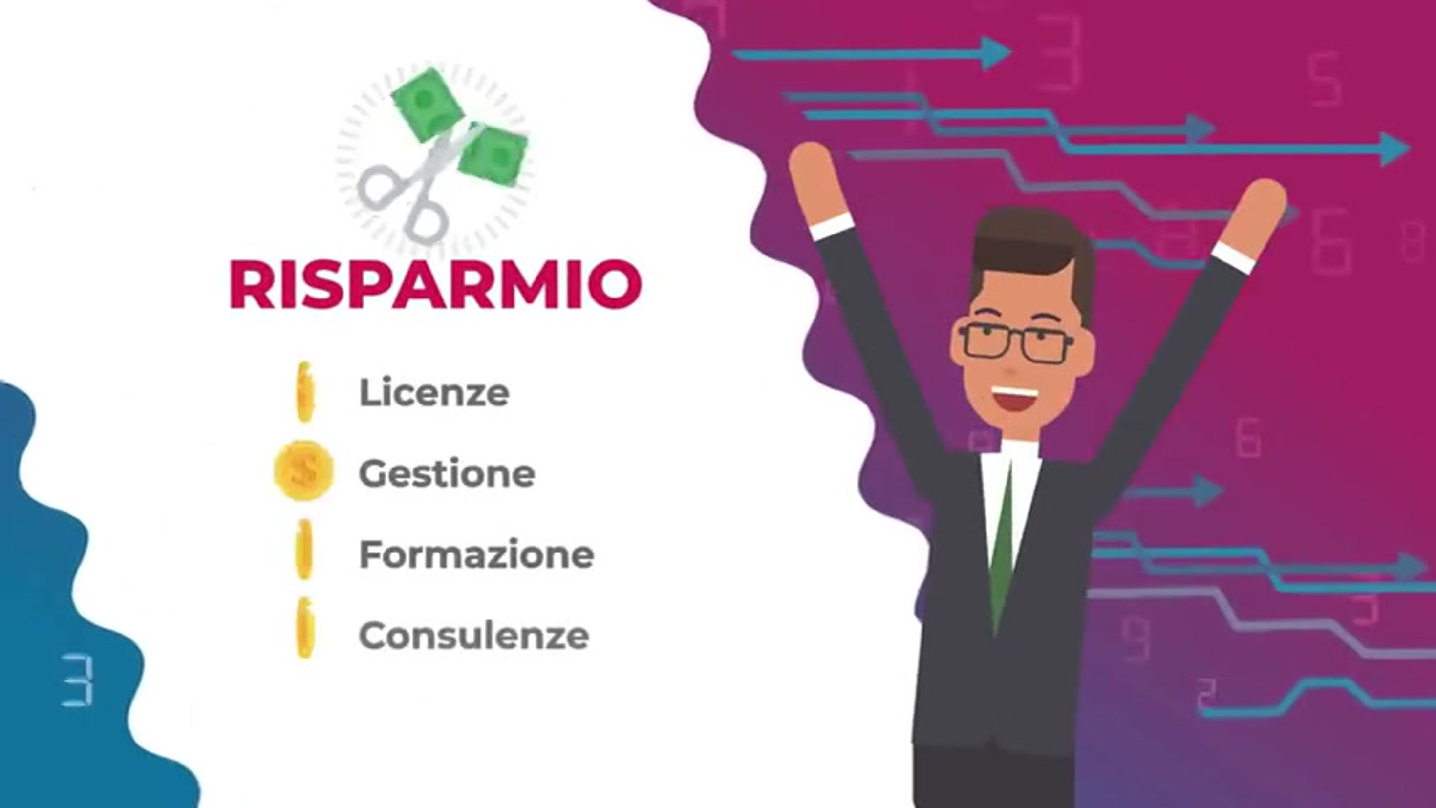 Websmart